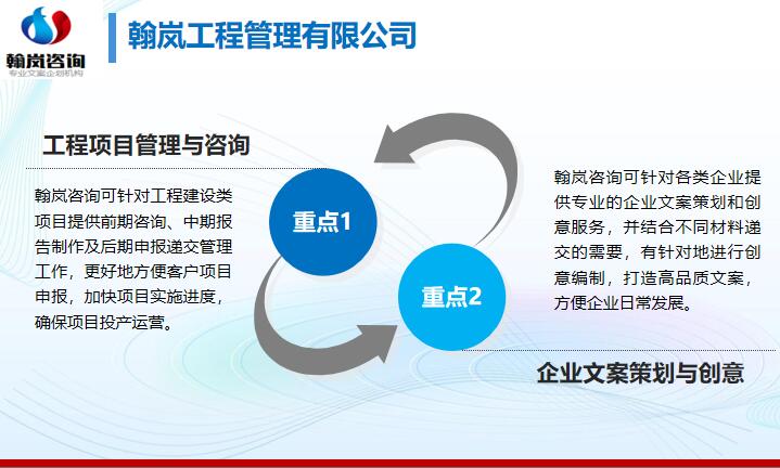 中國工程造價咨詢行業全景分析 政策導向、市場現狀與未來趨勢