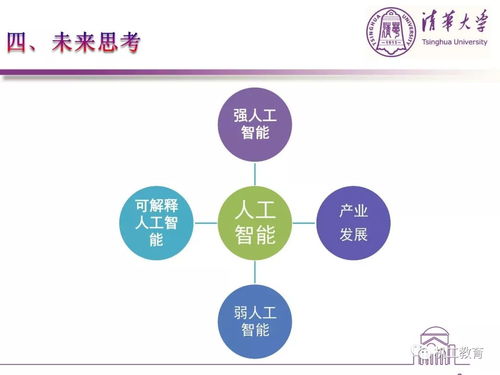 從代碼到產(chǎn)業(yè) 通俗解讀人工智能基礎軟件開發(fā)的奧秘